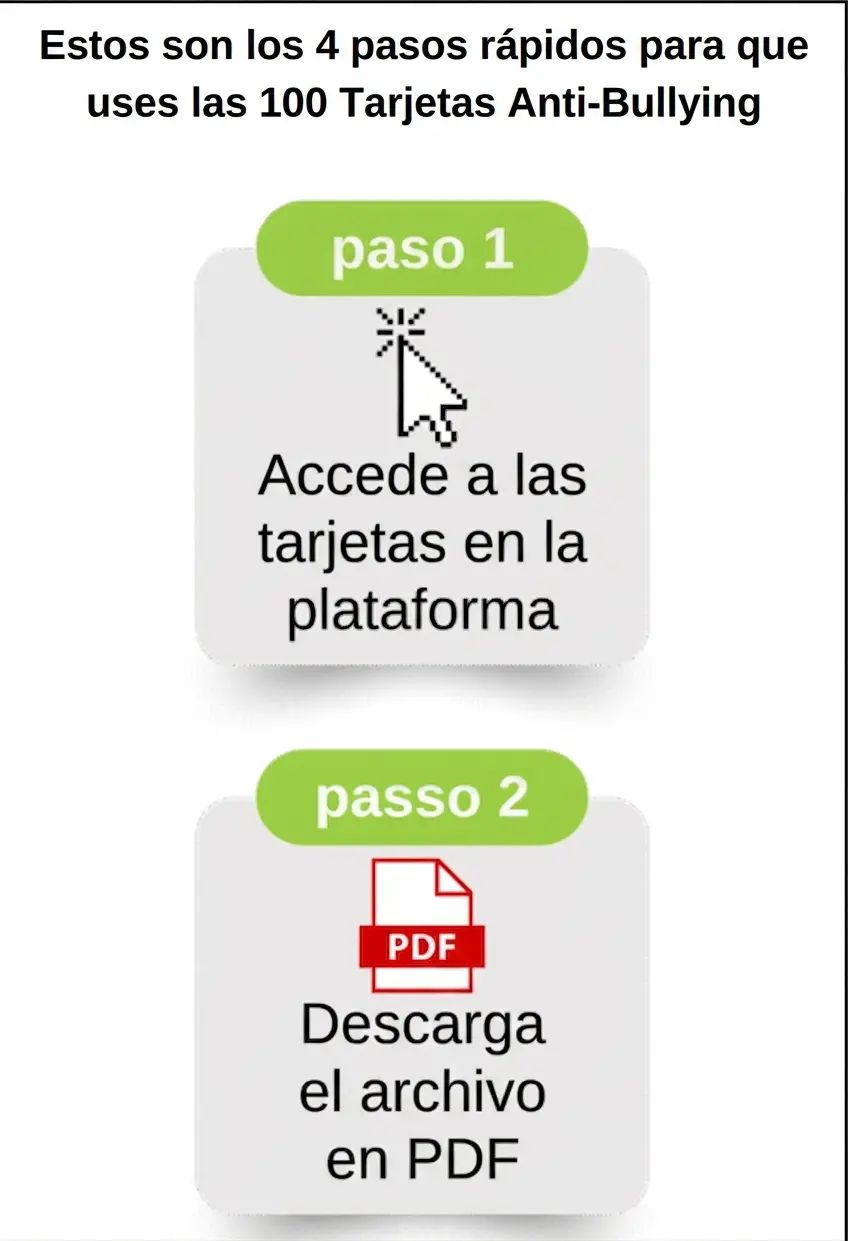 Pasos 1 y 2